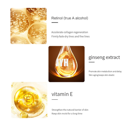 ODM Retinol het Hyaluronic Zure Vochtinbrengende crème Gezichtsroom GMPC Anti verwijdert Verouderen Rimpel