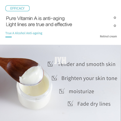 60ml Retinol het Hyaluronic Zure Vochtinbrengende crème Gezichtsroom Anti Verouderen