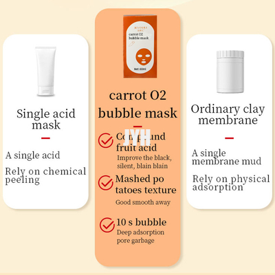 Poriën van Clay Mask Whitening Remove Black van de wortelbel de Gezichts Hoofd Diepe Reinigende