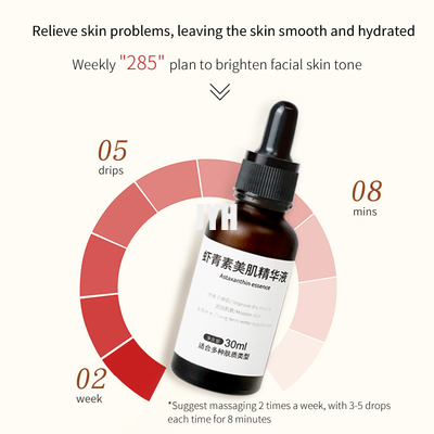 30ml Astaxanthin Porie die van het Essentie heldert de Gezichtsserum Huidkleur voor Gezicht op krimpen