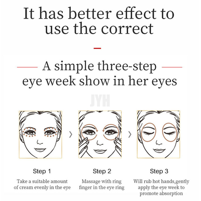 GMPC Skincare Beauty Retinol Oogcrème voor donkere kringen en wallen